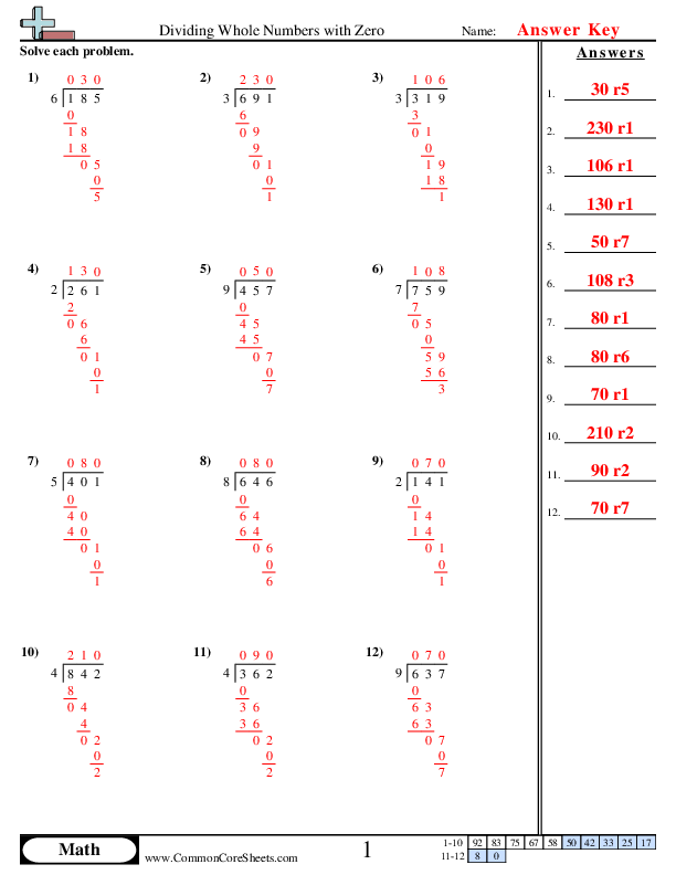  - Dividing Whole Numbers with Zero worksheet